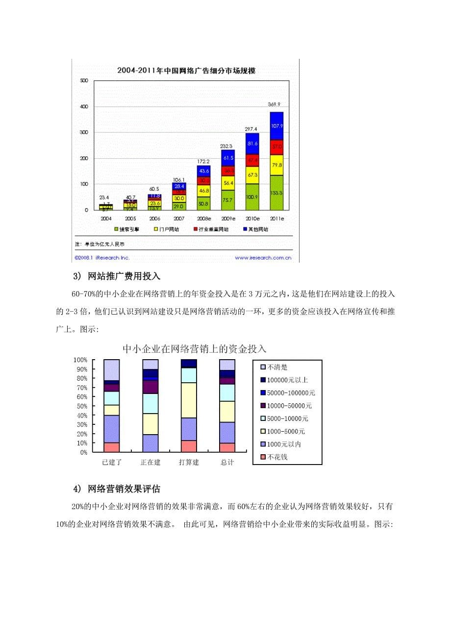 保有限公司网站推广方案_第5页