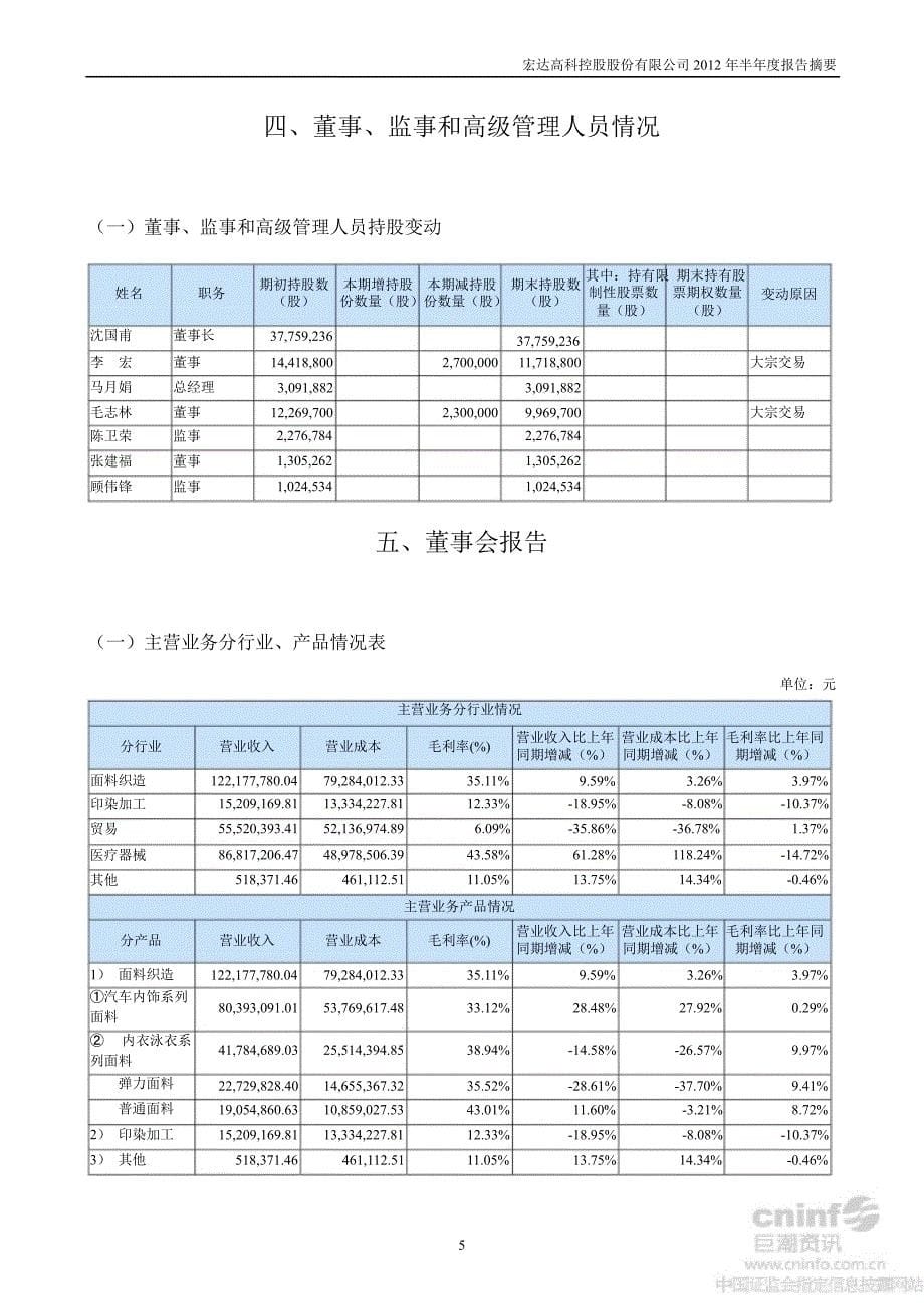 宏达高科半报告摘要更新后_第5页