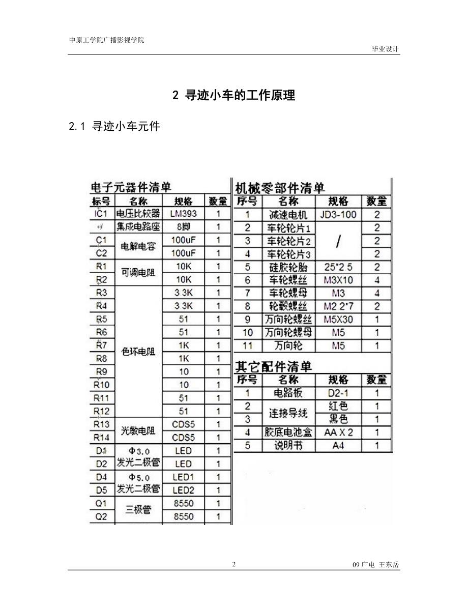 大学毕业论文-—循迹小车的设计与制作.doc_第5页