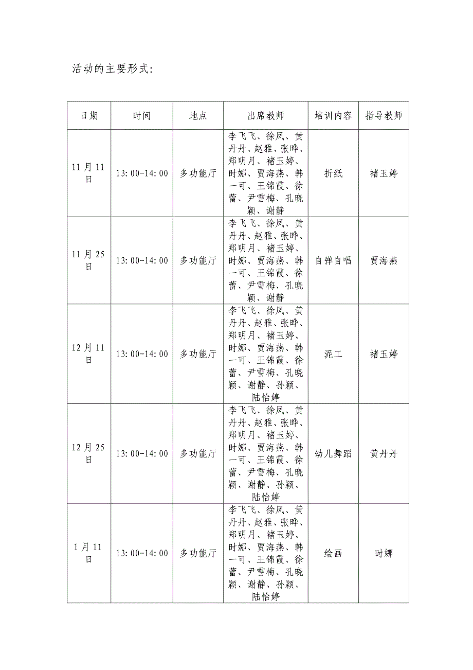 青年教师成长沙龙活动方案改_第2页