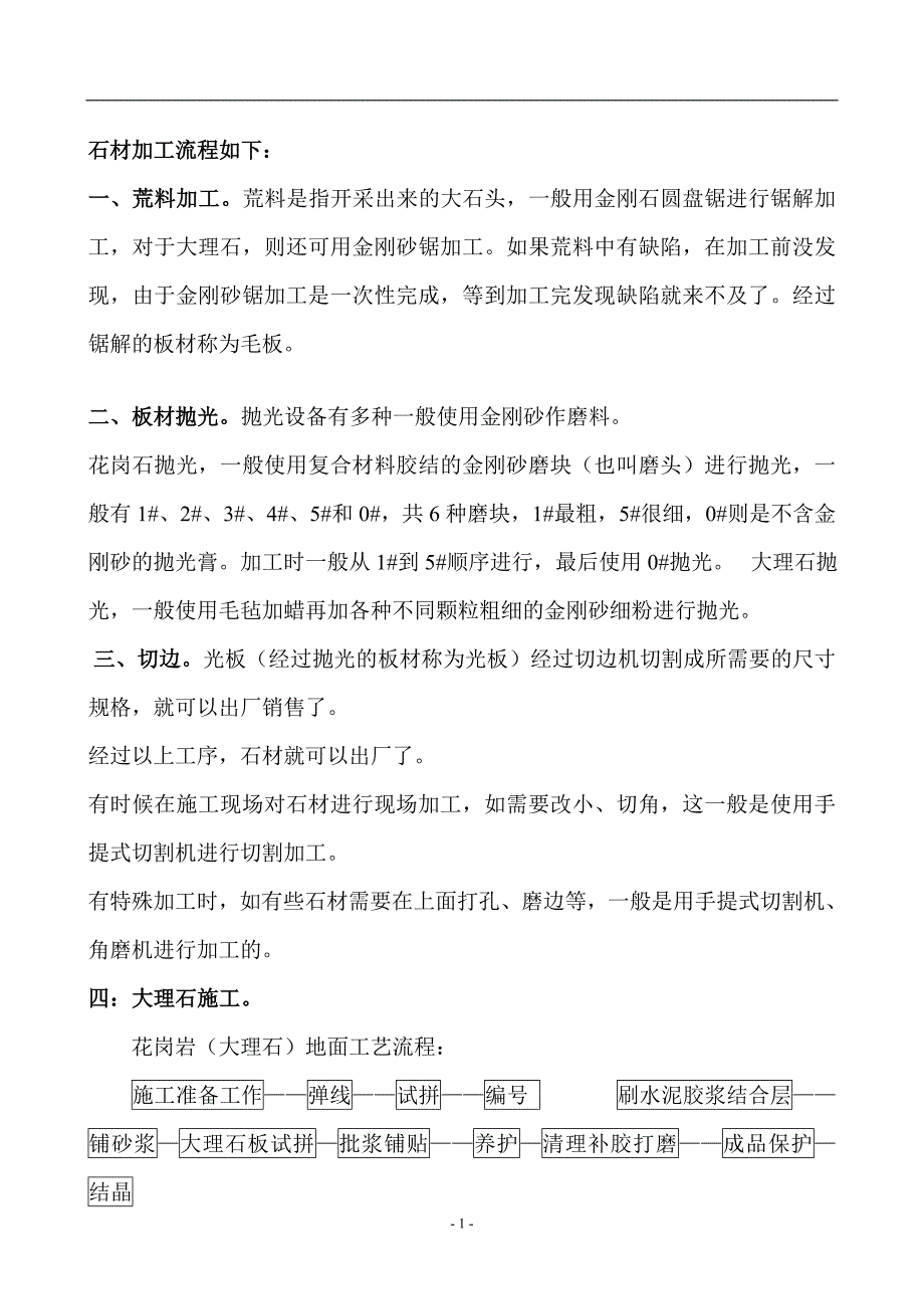 石材加工及工艺流程.doc_第1页