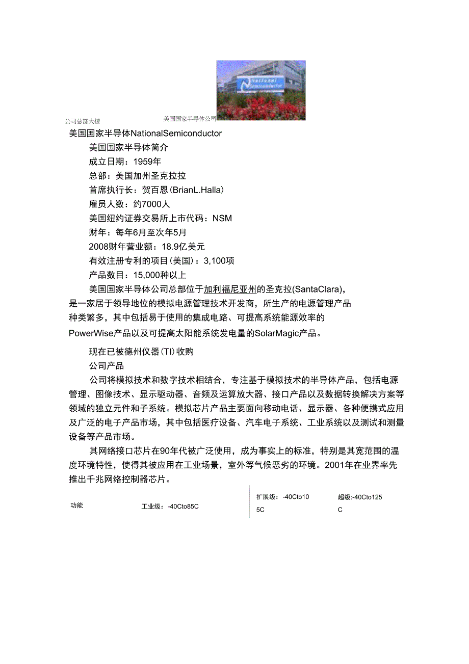 美国国家半导体(已被TI收购)_第1页