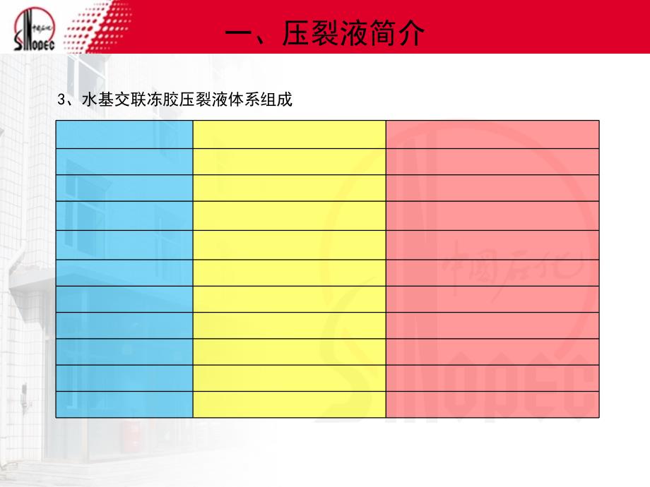 压裂液配制应注意的问题及解决方法课件_第4页