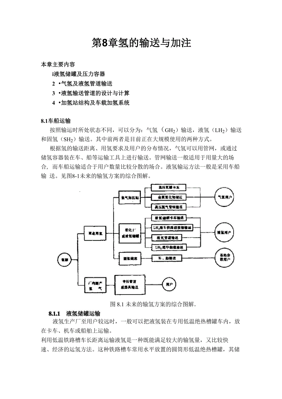 第08章 氢的输送及加注_第1页