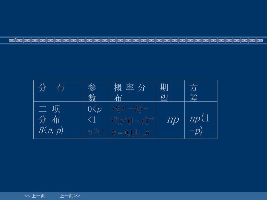 几个重要的分布PPT课件_第5页