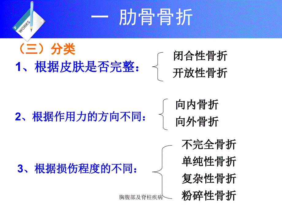 胸腹部及脊柱疾病课件_第4页