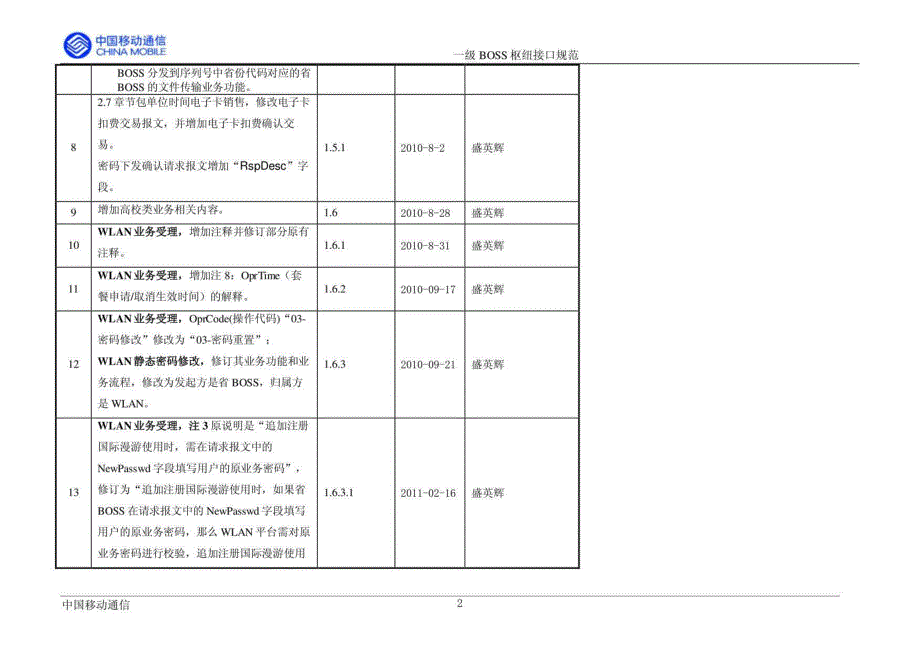 中国移动通信集团一级boss枢纽接口规范_第3页