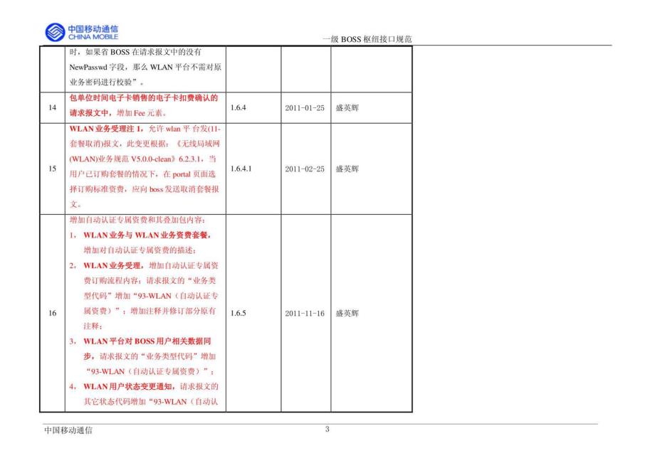 中国移动通信集团一级boss枢纽接口规范_第4页