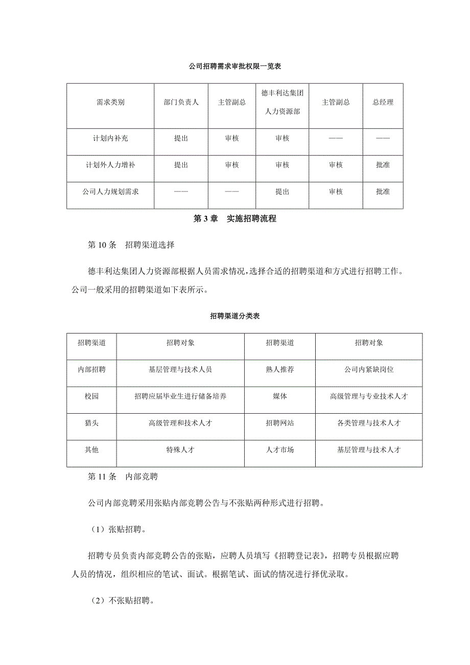 XX集团人力资源管理制度_第4页