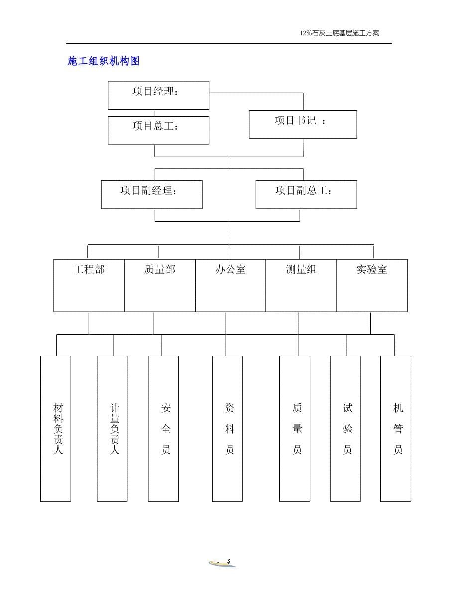 12%石灰土底基层层施工方案[优秀工程方案]_第5页