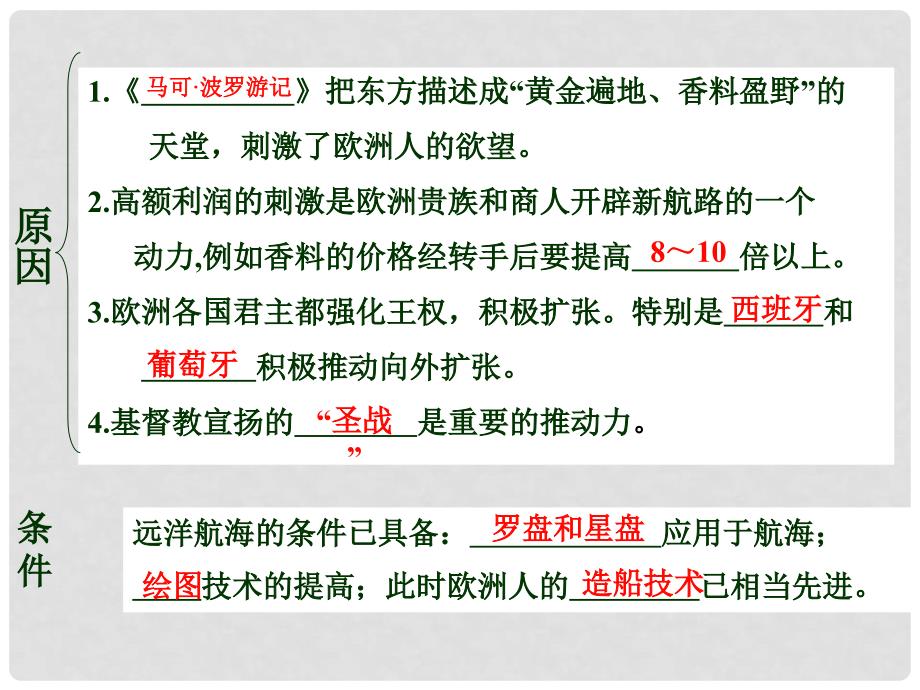 福建省安溪蓝溪中学高中历史 第7课 新航路的开辟课件 岳麓版必修2_第4页