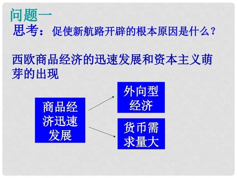 福建省安溪蓝溪中学高中历史 第7课 新航路的开辟课件 岳麓版必修2_第5页