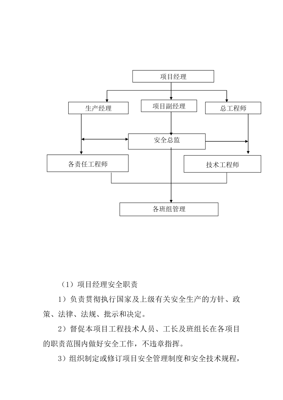 城乡建设用地增减挂钩示范项目确保安全生产的技术组织措施_第2页