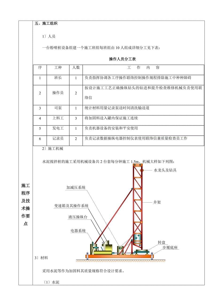 码头一期工程水泥搅拌桩技术交底_第5页