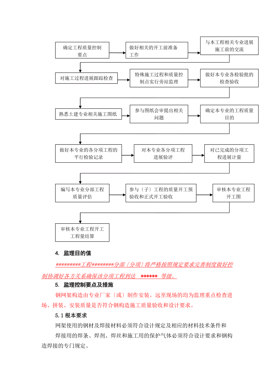 网架工程监理实施细则_第3页