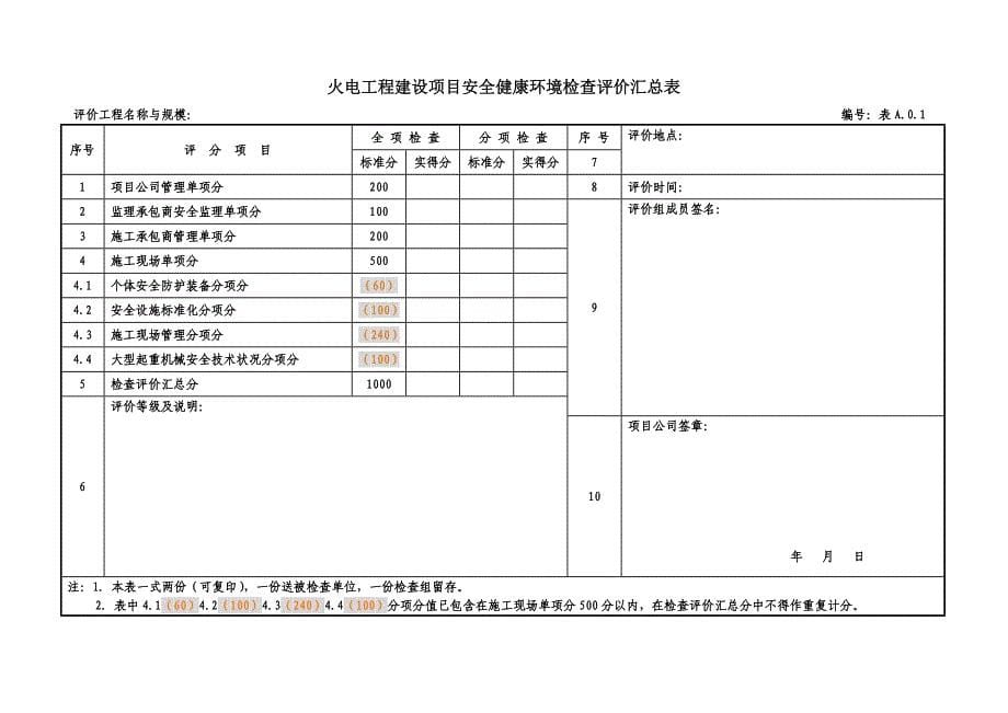 火电工程建设安全检查评价表2013年修订版_第5页