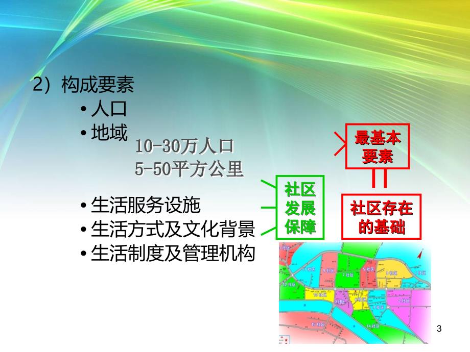 医学专题：社区营养干预_第3页