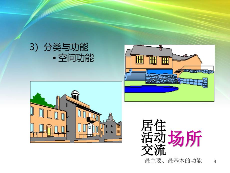 医学专题：社区营养干预_第4页