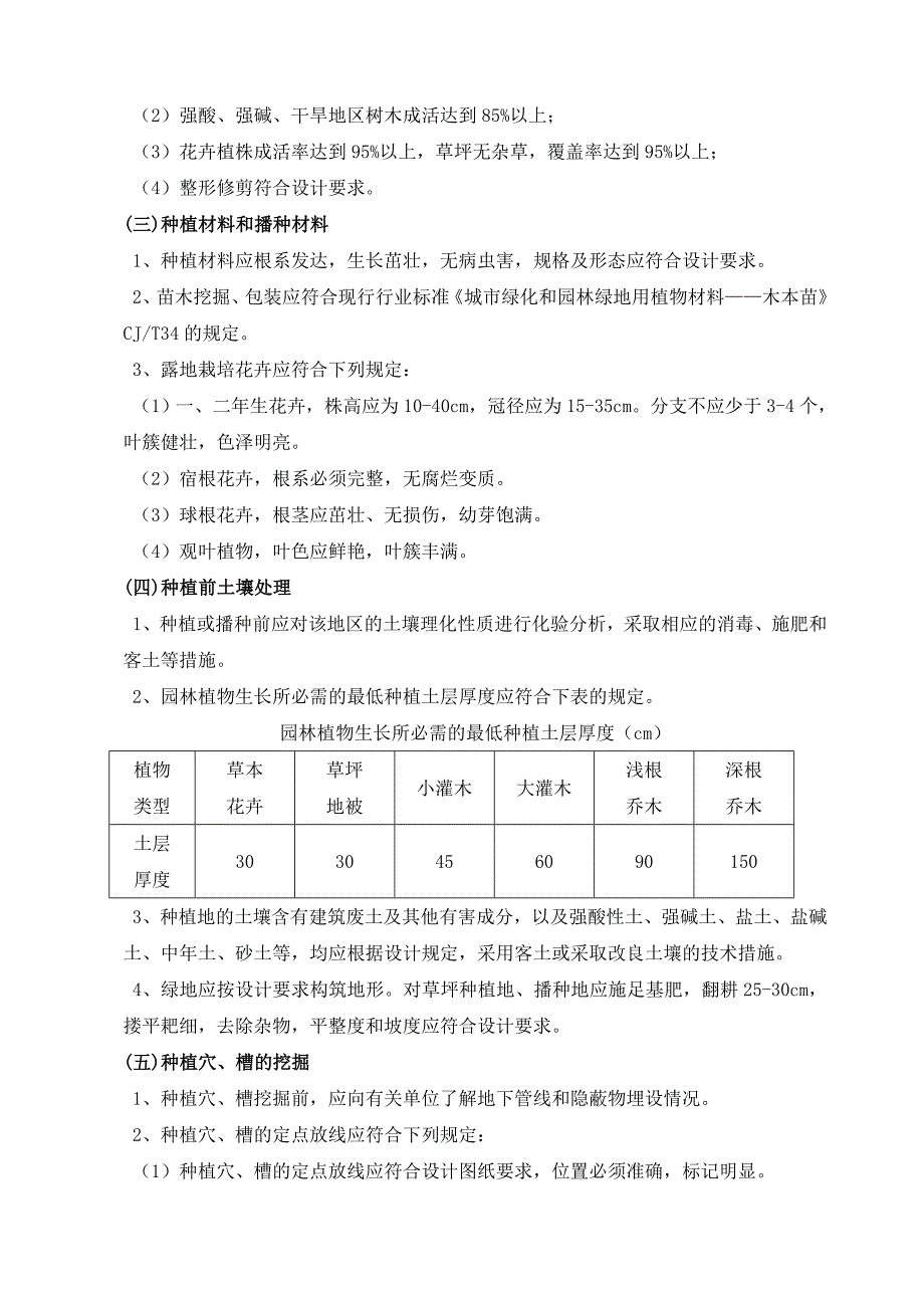 园林景观工程监理实施细则_第4页