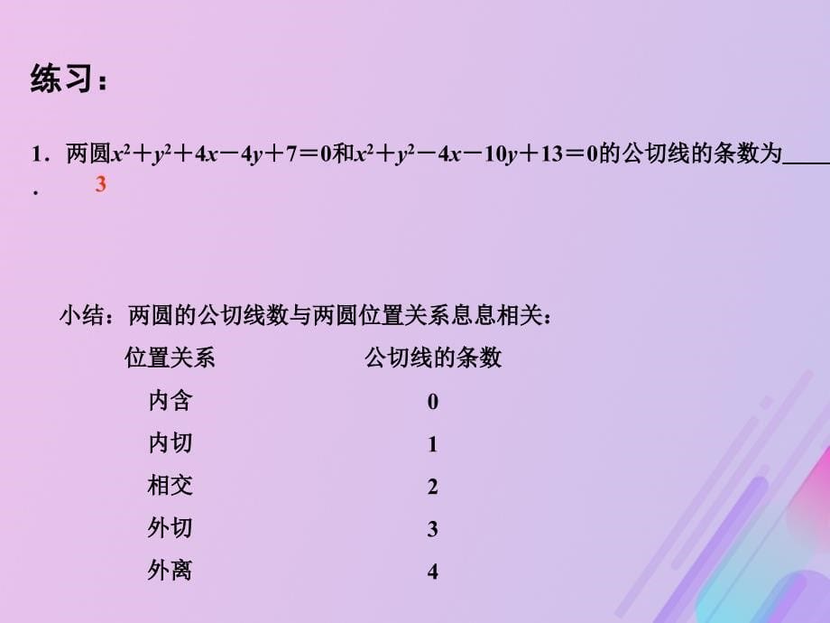 2018年高中数学 第2章 平面解析几何初步 2.2.3 圆与圆的位置关系课件10 苏教版必修2_第5页