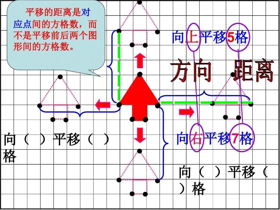 人教版四年级下册《平移》课件ppt_第5页