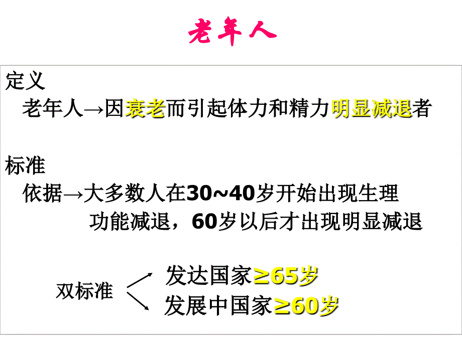 老年人健康知识讲座课件_第3页