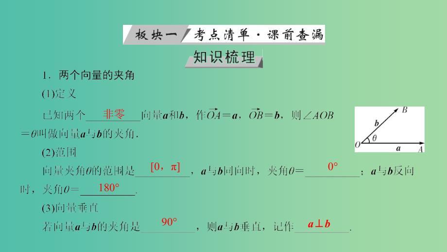 高考数学一轮复习第四章平面向量数系的扩充与复数的引入第25讲平面向量基本定理及坐标运算课件.ppt_第4页