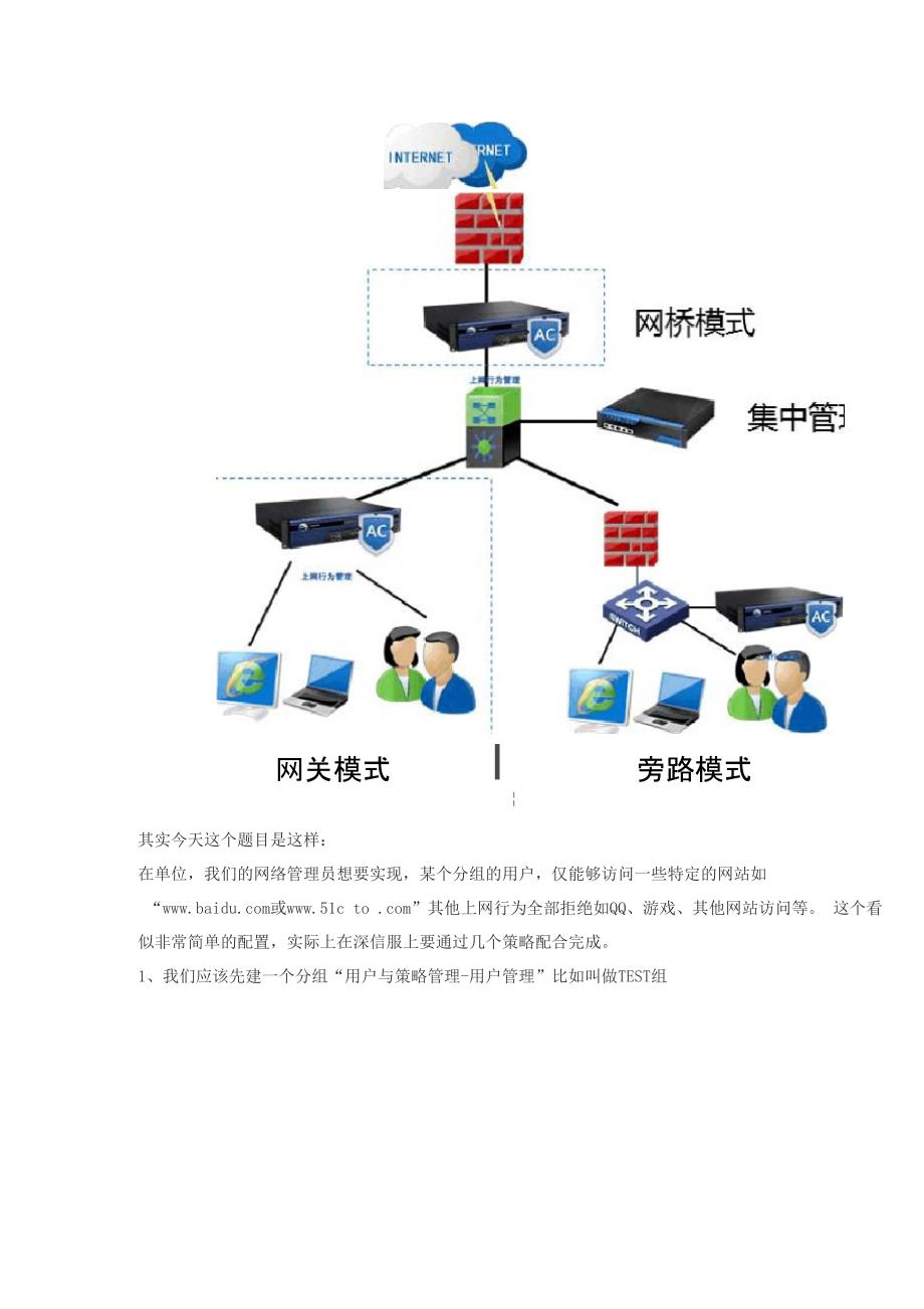 深信服上特定网站策略_第2页