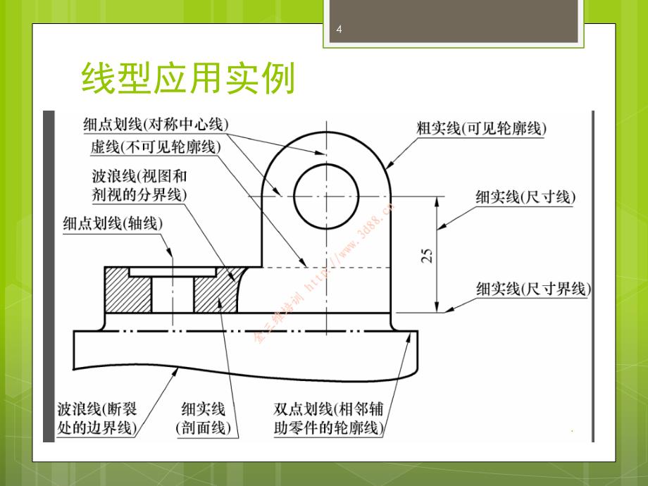 标准机械制图图纸绘制的各项要求课堂PPT_第4页