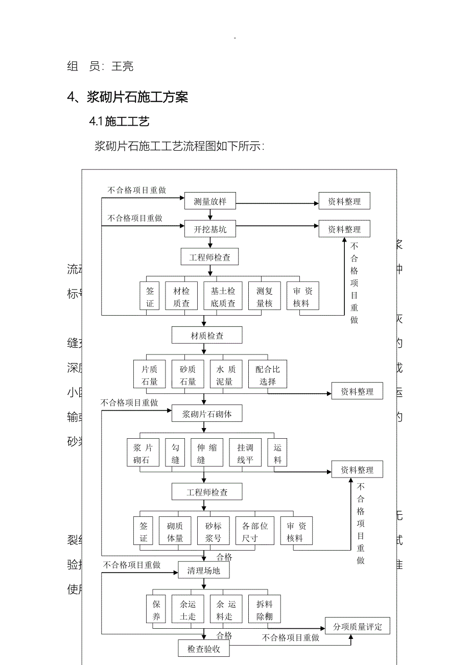 浆砌片石边沟施工方案_第5页