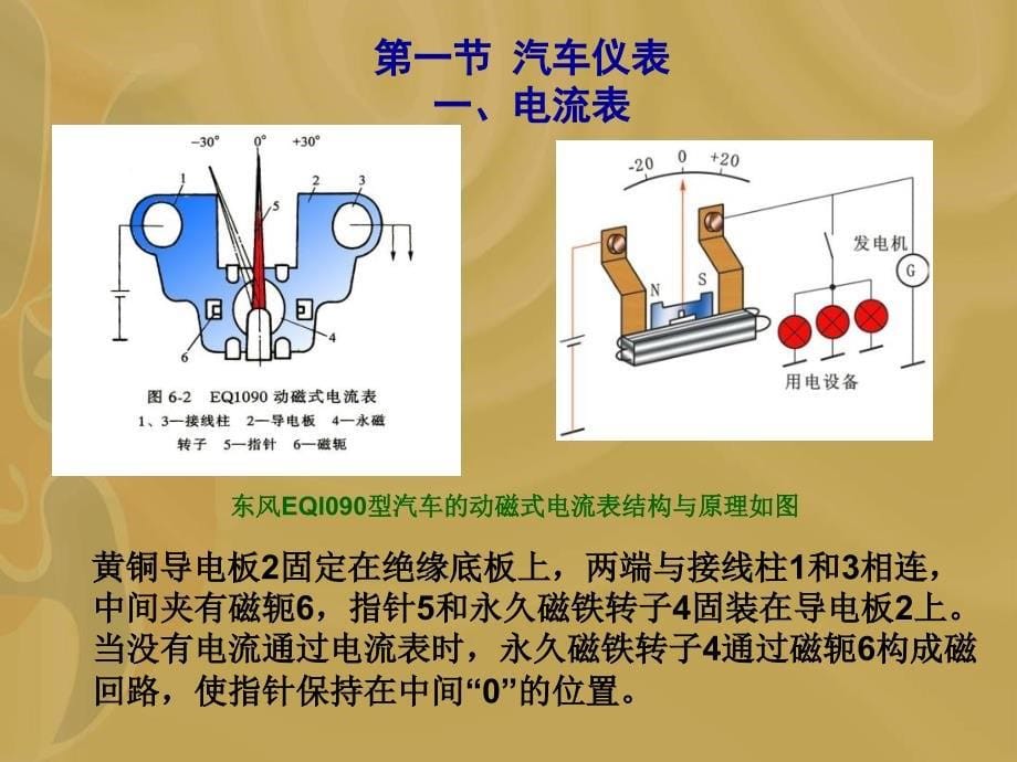 汽车仪表与辅助电器_第5页