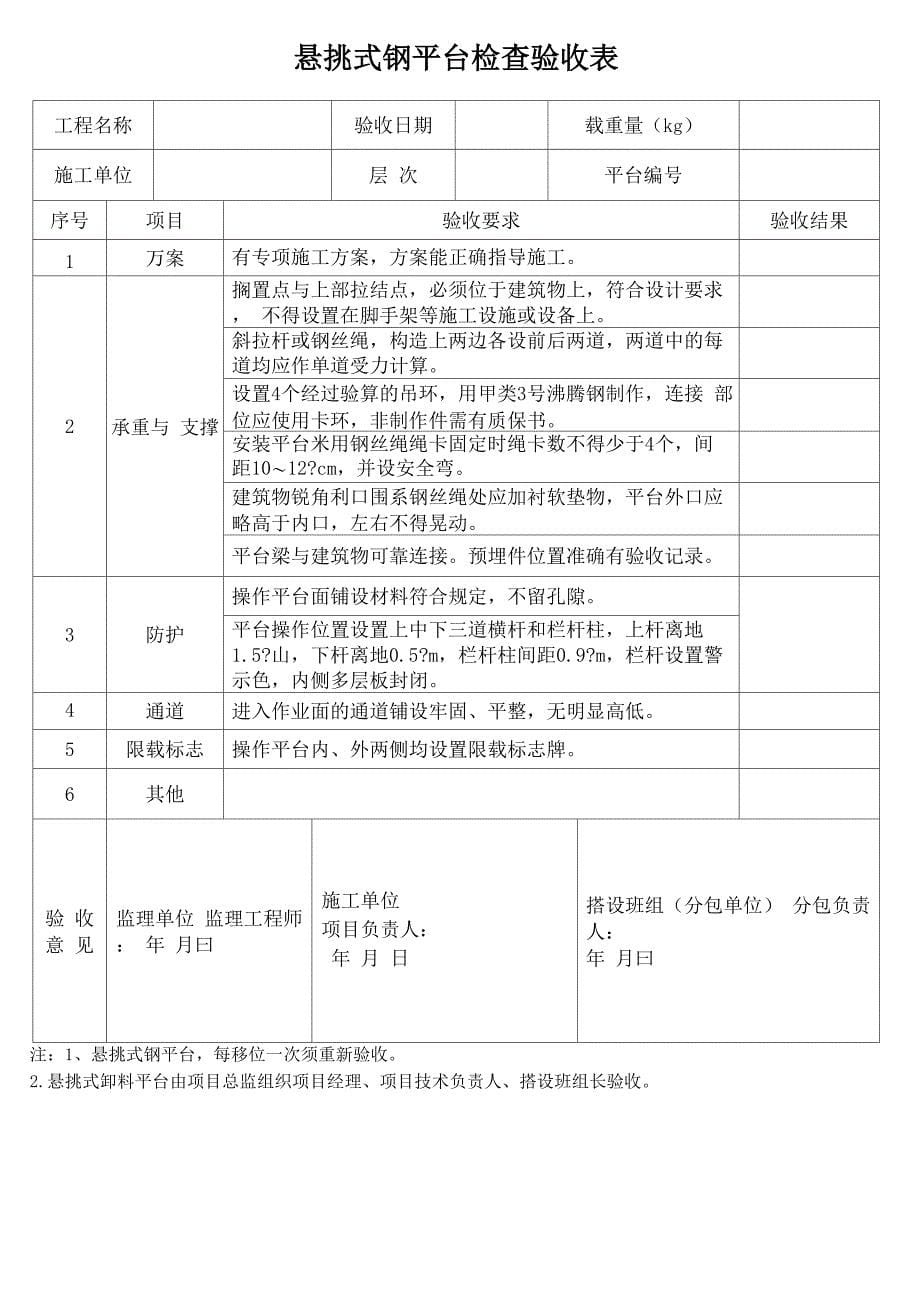 各类安全防护设施安全检查验收表_第5页