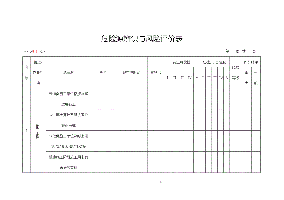 机电工程危险源识别及评价表_第1页