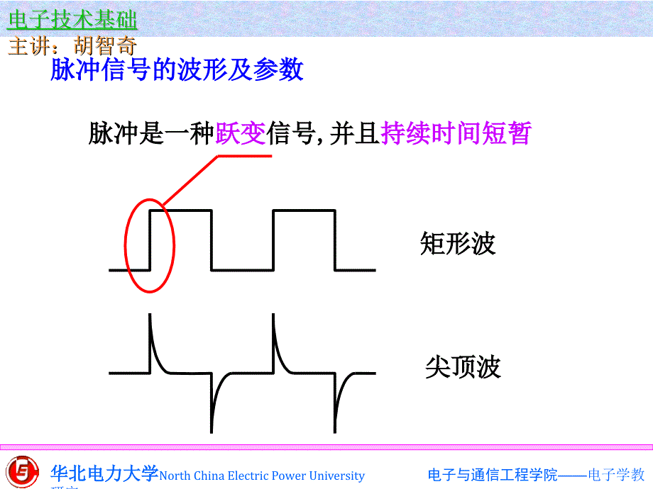 20门电路和组合逻辑电路2_第3页