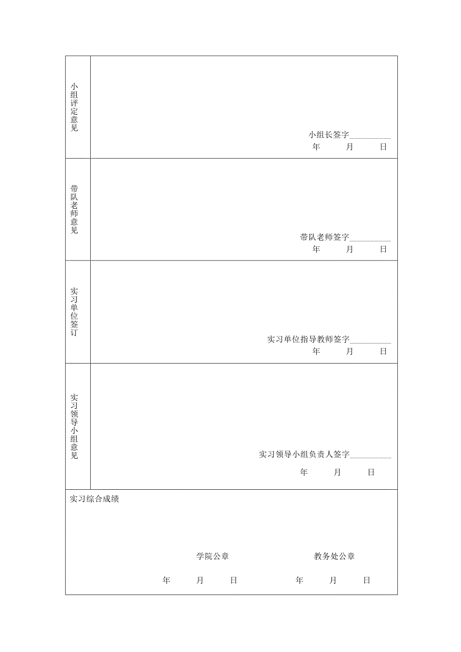 哈尔滨师范大学实习成绩考核表_第2页