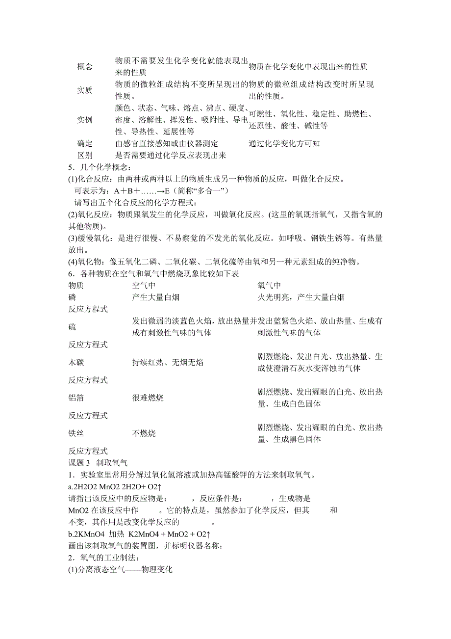 九年级化学上期复习教案人教版_第4页