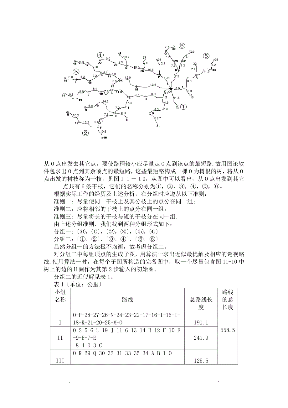 关于灾情巡视路线的模型_第4页