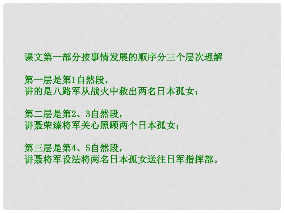 六年级语文下册 聂将军与日本小姑娘 1课件 苏教版_第4页