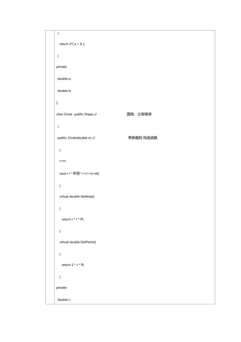 c试验多态性试验报告_第5页