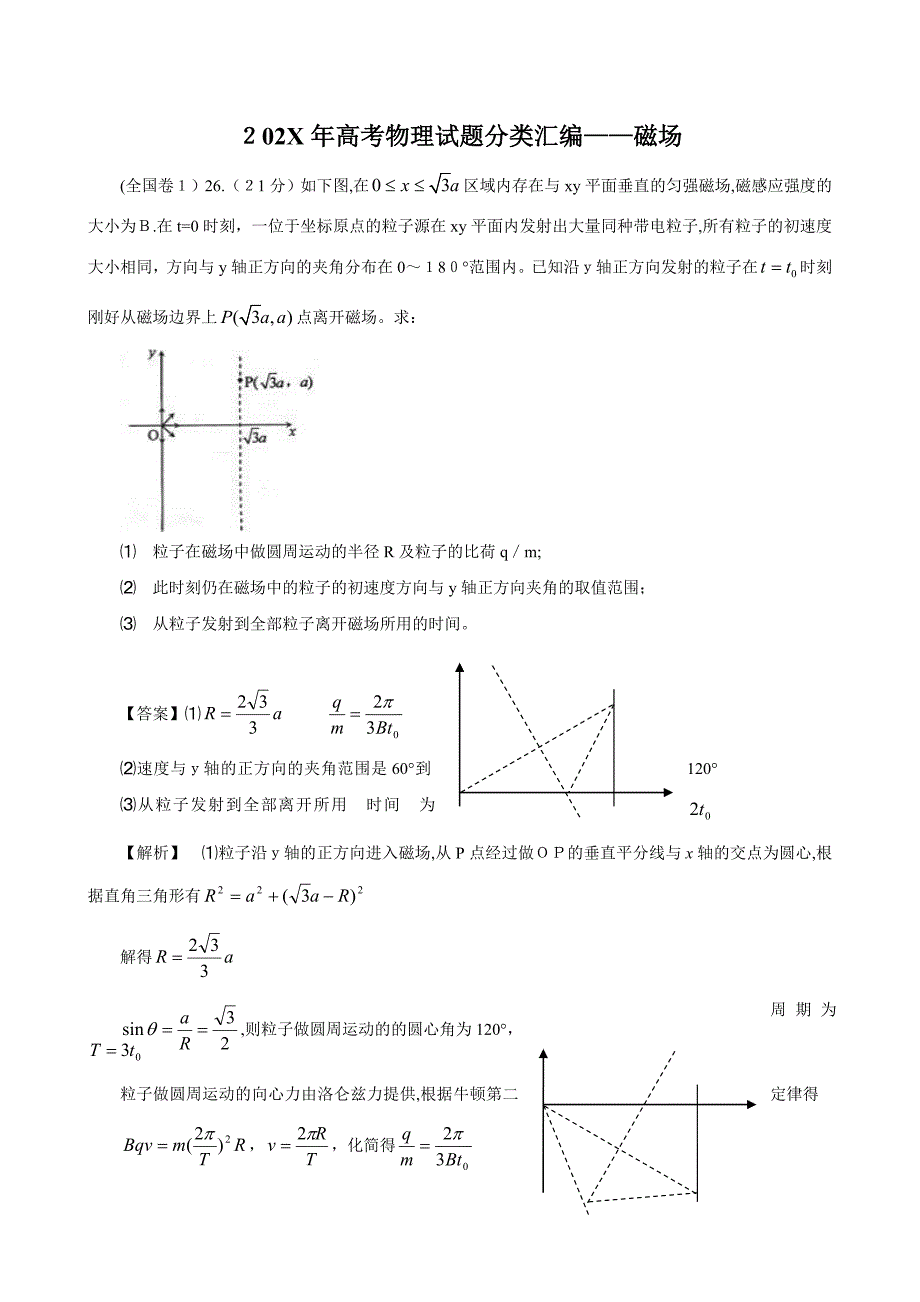高考物理试题分类汇编磁场带详细解析高中物理_第1页