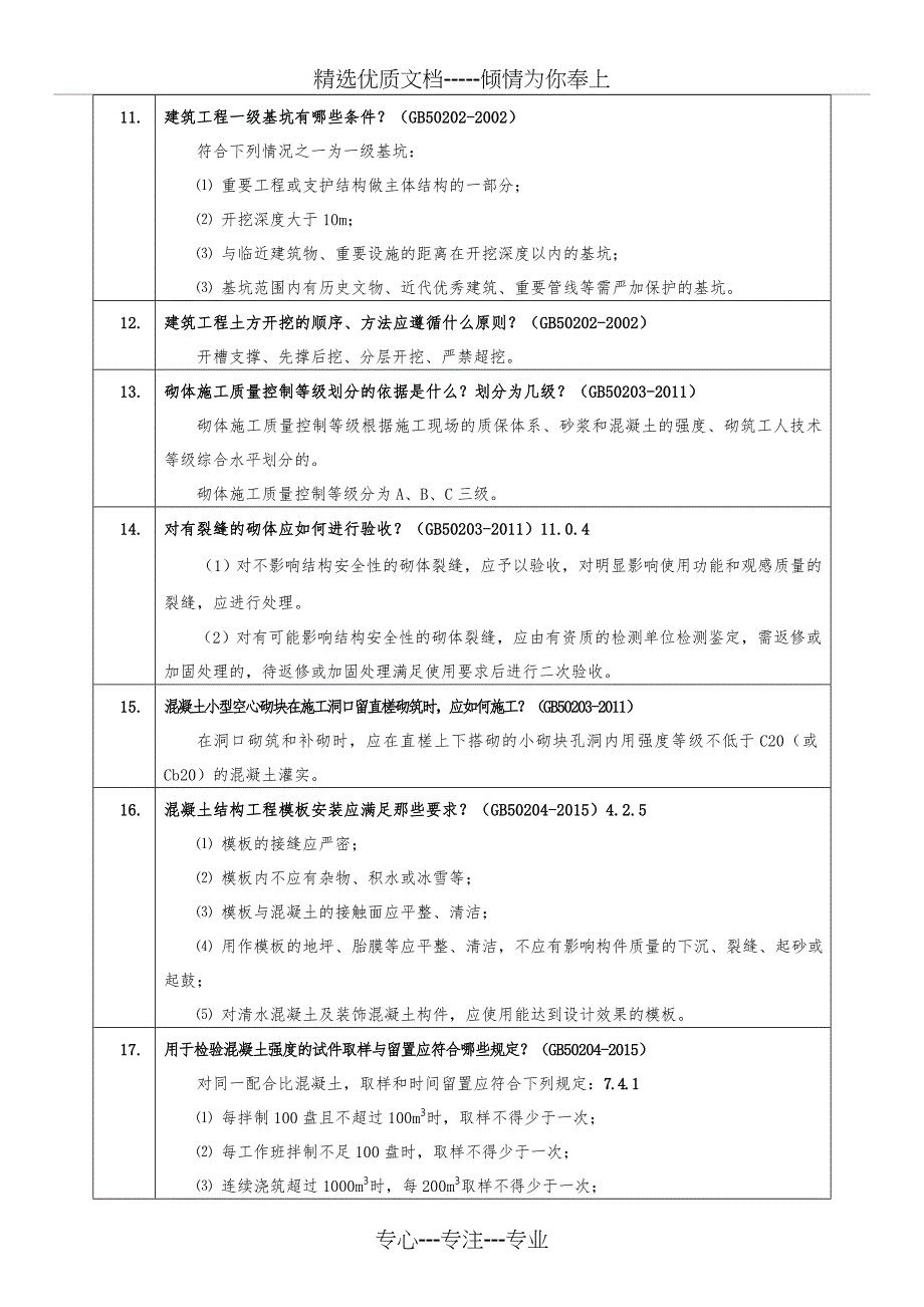 2017年助工土建题库_第2页