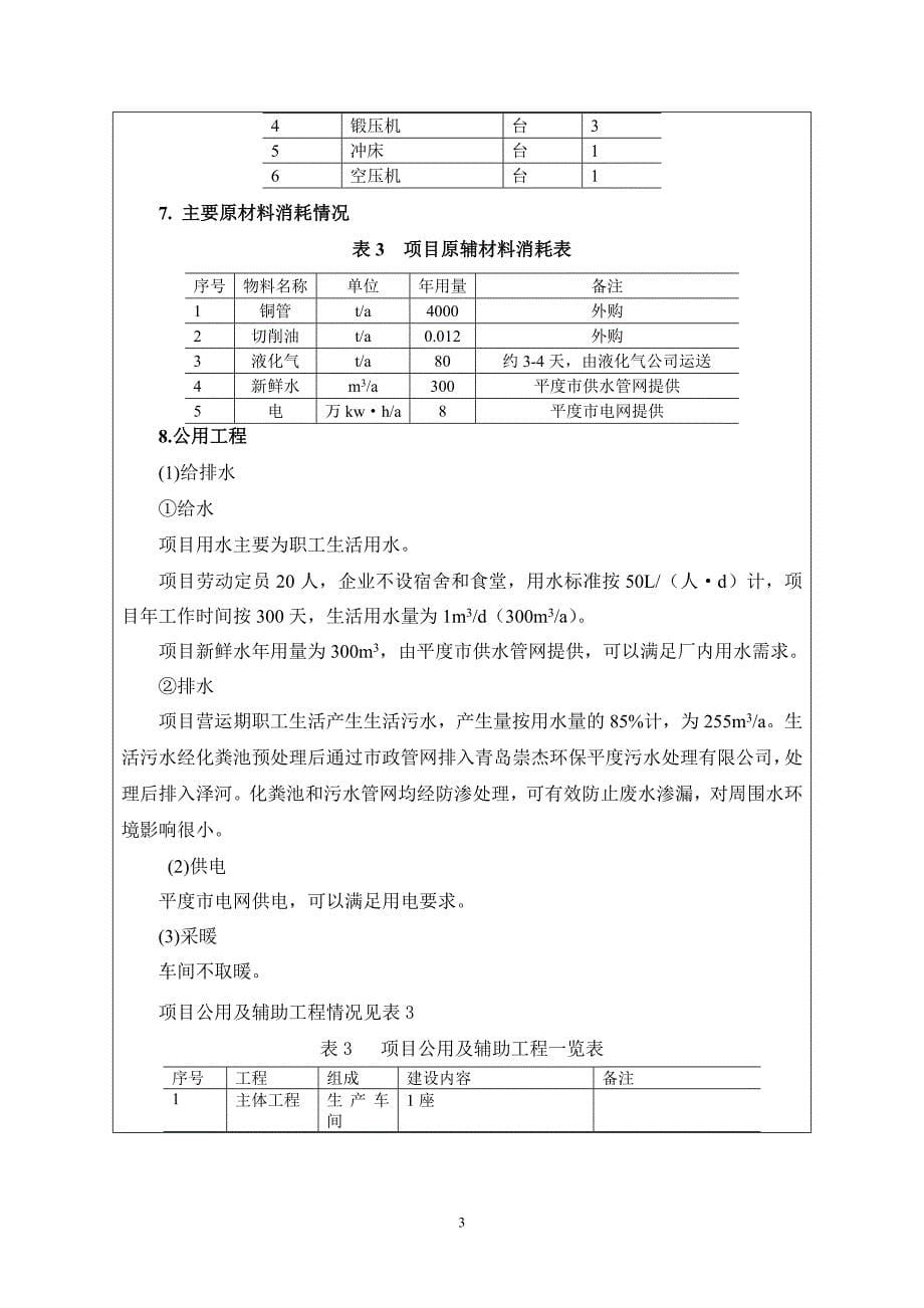 青岛昌轮变速器有限公司汽车零部件加工项目环境影响报告表.doc_第5页