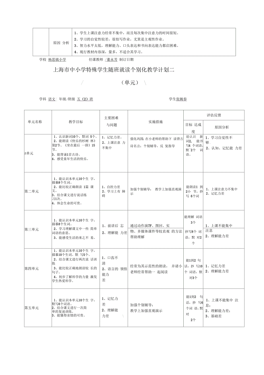 五年级语文个别化教学计划_第2页