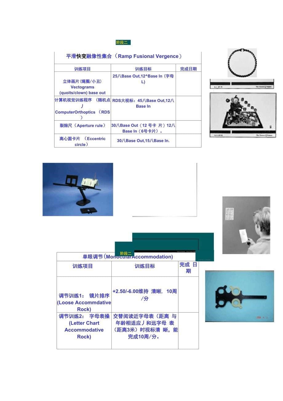 集合不足的训练流程_第5页