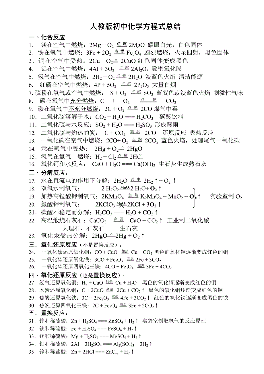 人教版初中化学方程式总结(最新整理)_第1页