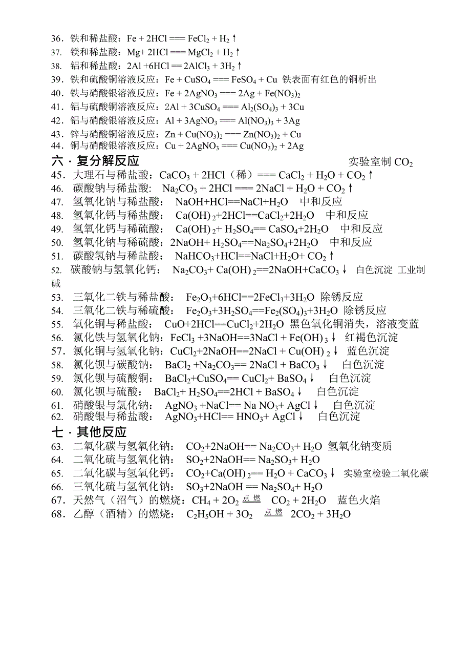 人教版初中化学方程式总结(最新整理)_第2页