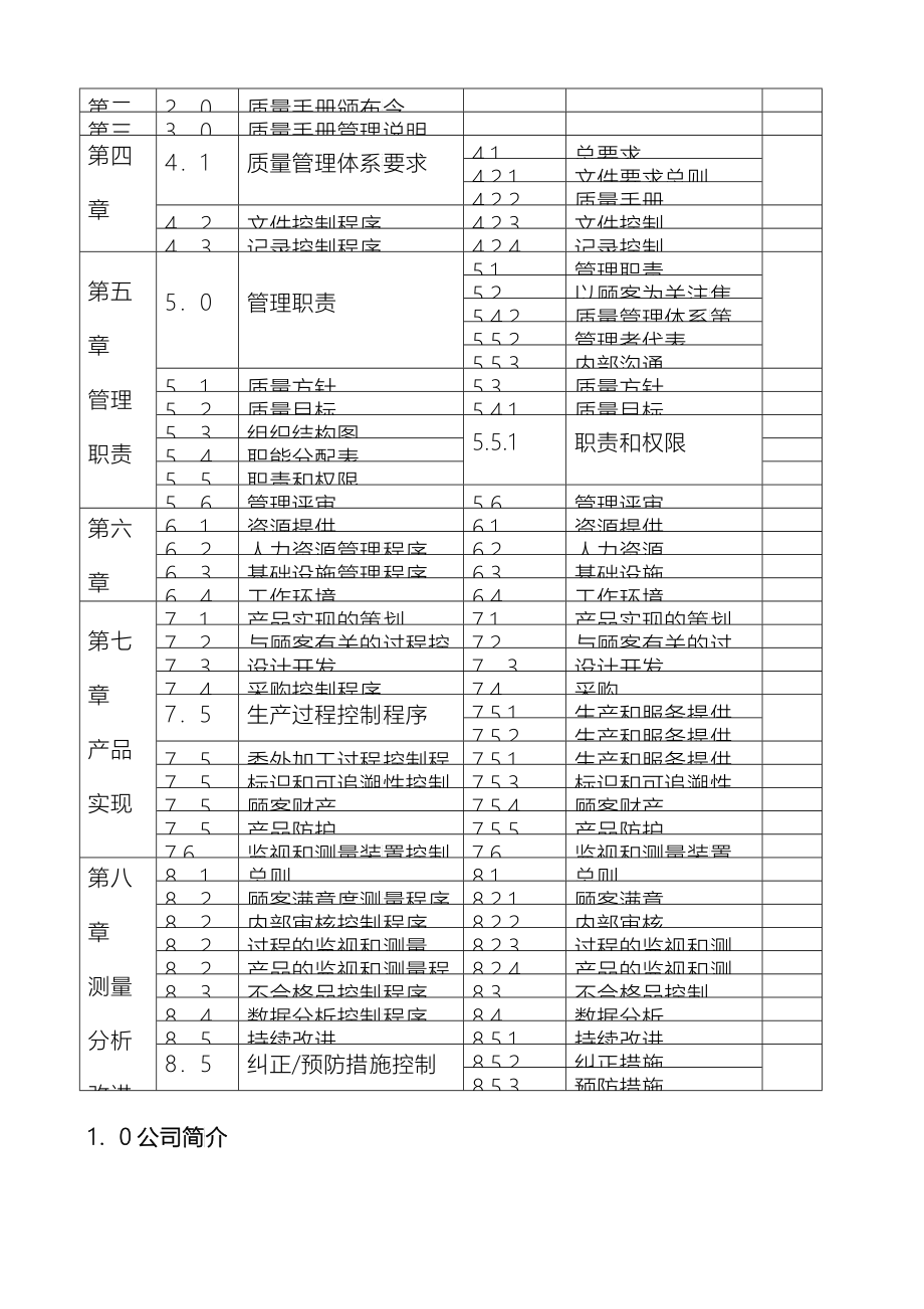 amf_0112_服装行业质量手册包括所有程序文件_第2页