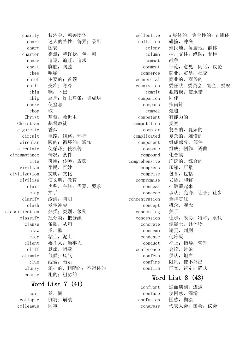 英语四级词汇记忆1_第4页