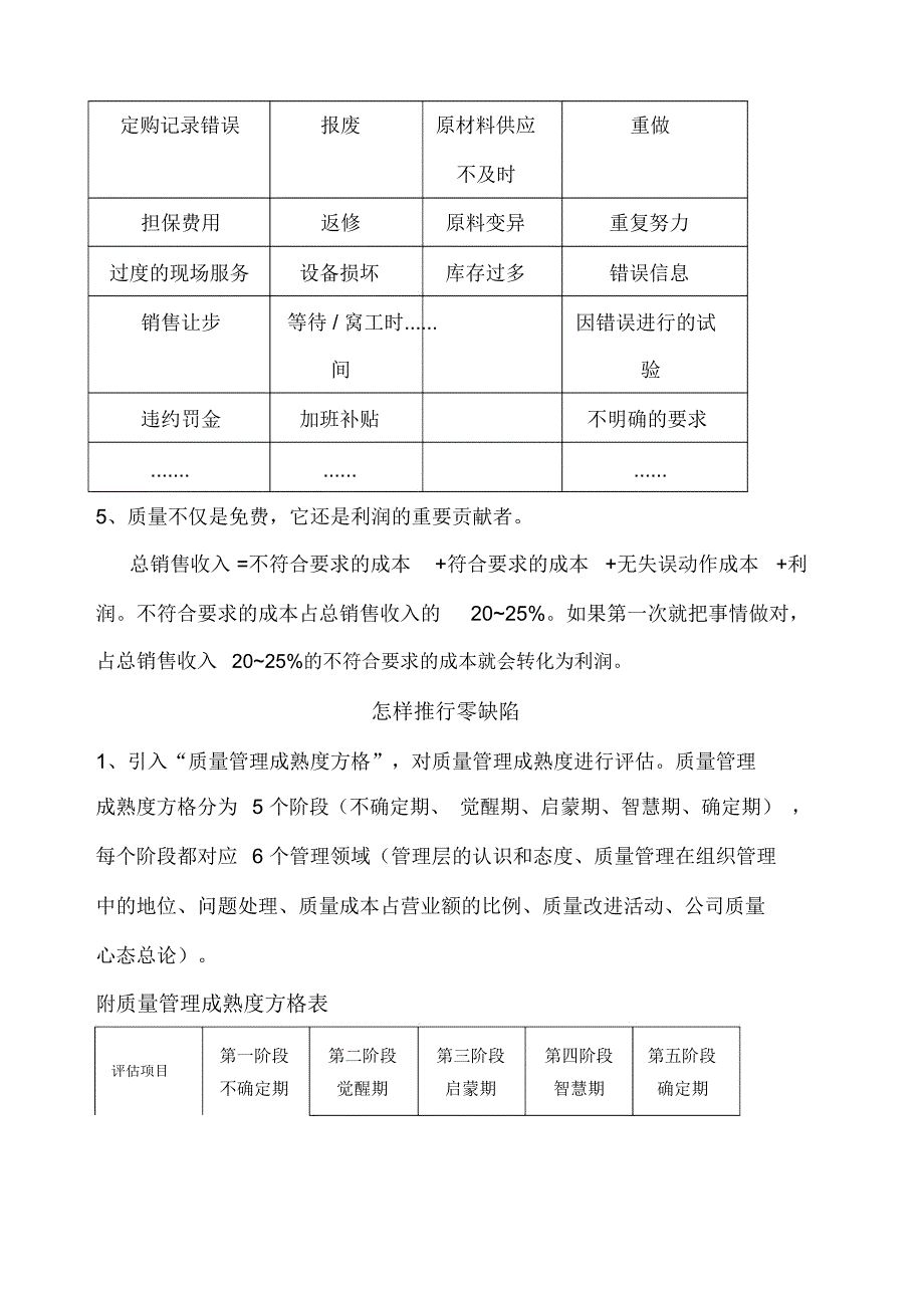 质量知识要点_第4页