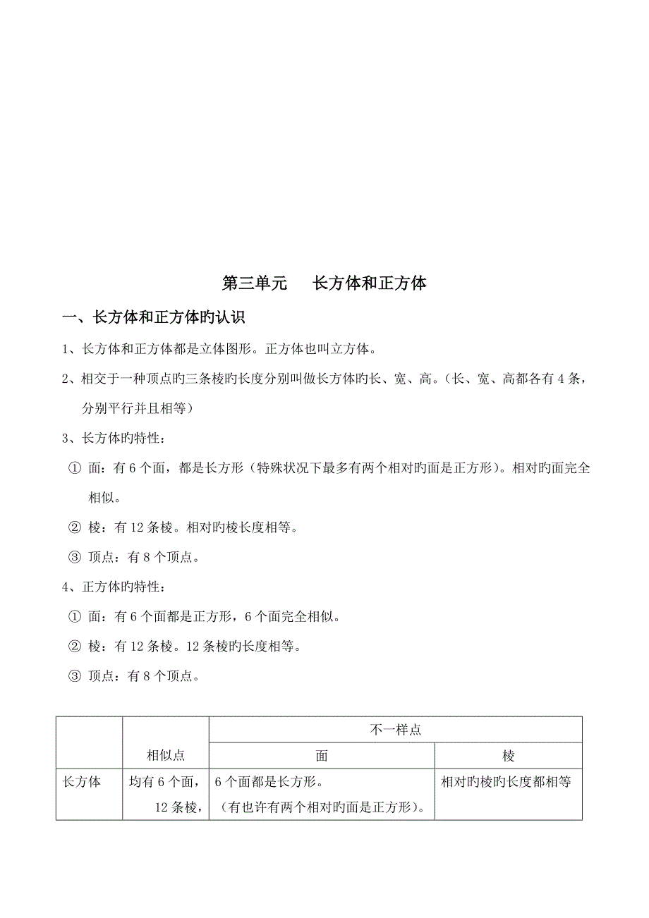 2023年人教版五年级下册数学期中复习知识点总结精华_第4页